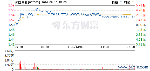 R图 002305_0