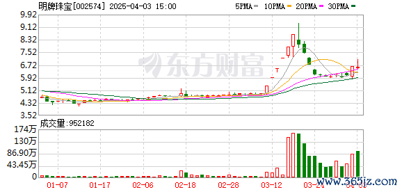 K图 002574_0